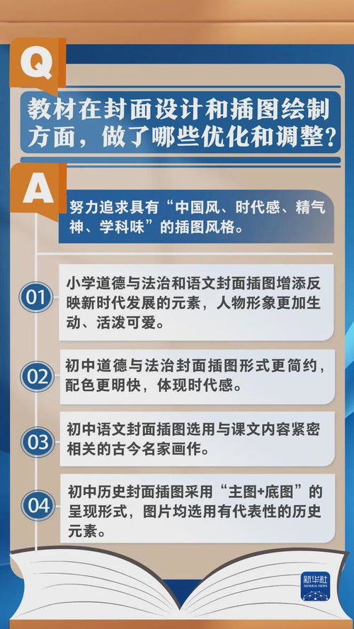 小学学籍查重流程：您需要知道的一切