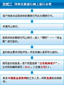 澳门邮政银行开户流程(大陆可不可以在澳门开银行卡号)