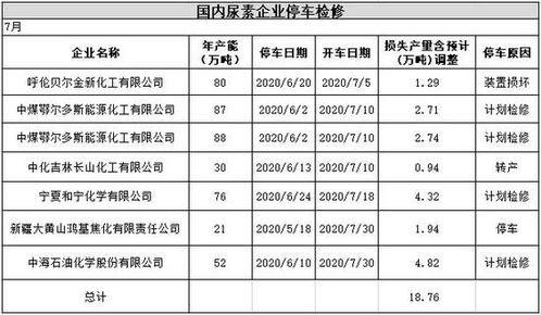 万德期货数据,揭示全球期货市场的动态与趋势