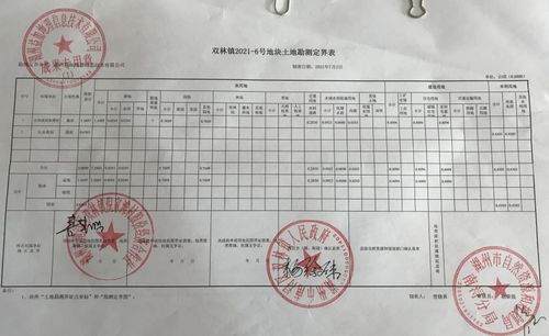 胶南孟家滩社区有房产证吗