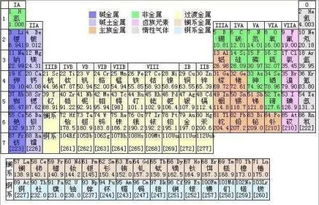 流传千古,爆款名字背后都有哪些讲究 