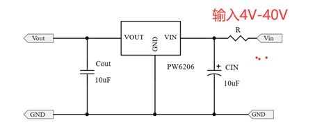  电源ldo,负电源ldo 快讯