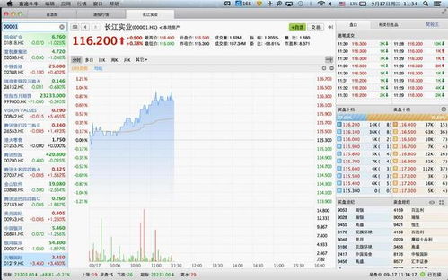 香港股票交易软件，哪个平台提供的软件比较齐全呢？