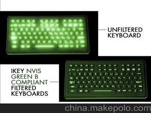 SL 88 NV背光防水键盘图片 