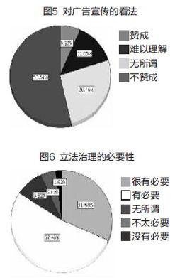 取消职称 研究生导师资格 卫健委公布12起论文买卖 代写投写行为