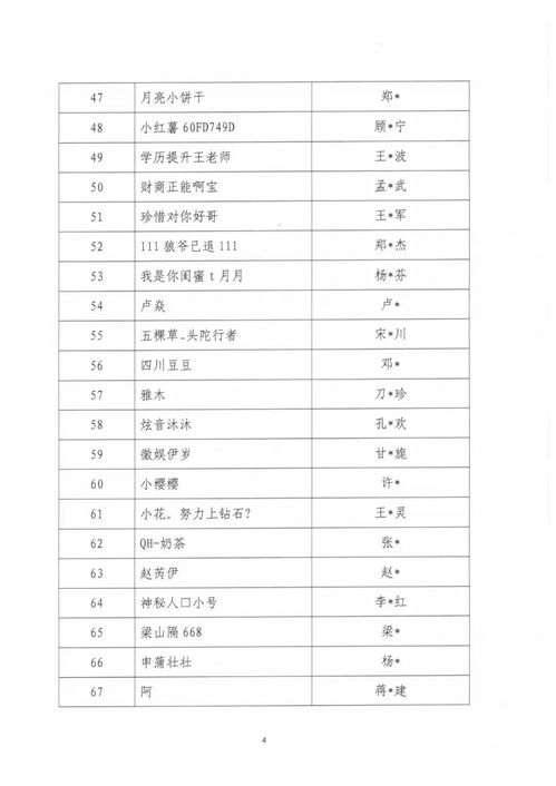 中演协公布第九批88名违法违规主播及违法失德艺人警示名单