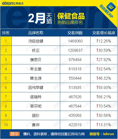 2023年香烟市场风云榜，揭秘年度畅销品牌TOP10 - 3 - www.680860.com微商资讯网