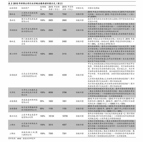 猫猫币最新价格行情,猫猫币最新价格:持续下跌，关注潜在反弹 猫猫币最新价格行情,猫猫币最新价格:持续下跌，关注潜在反弹 应用