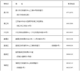 会计中级现场审核时间：掌握关键步骤，顺利通关！