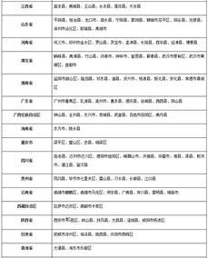 农业农村部命名第二批国家农产品质量安全县