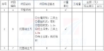 土方预算问题