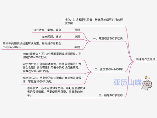 第一篇稿费(一次性稿费收入)