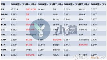 qtum币总量多少,AToken是什么？ qtum币总量多少,AToken是什么？ 生态