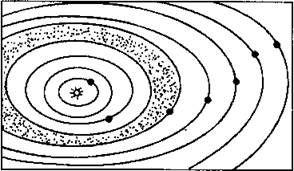 读 太阳系模式图 .回答下列问题 1 填注行星名称A .B .C. .D .其中属巨行星的是 .用阴影标出小行星带. 2 太阳系的中心天体是 .原因是 . 3 