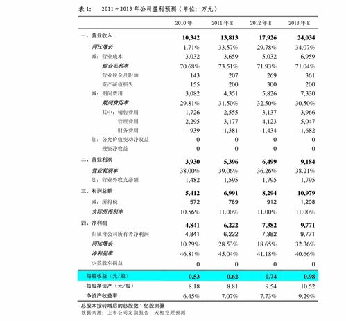 今日外汇对人民币牌价 今日外汇对人民币牌价 专题