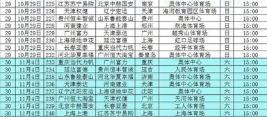 2017年中超对阵表,中超联赛是在真实地踢球，还是在玩钱？