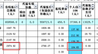 动平衡不正常数值不能大于多少?