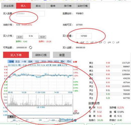 叩富网新手炒股技巧？新、手说详细一点～