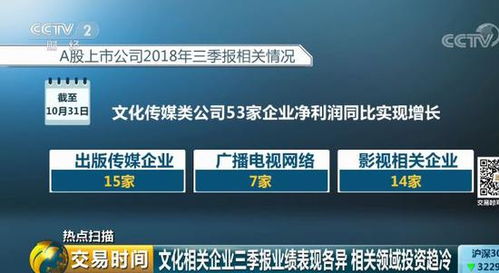 明星天价片酬要 凉凉 文化传媒股票却组团涨停