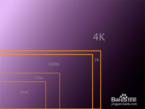 win10系统怎么调2k分辨率