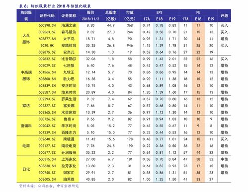 cro公司是什么意思,CRO表示什么-第2张图片