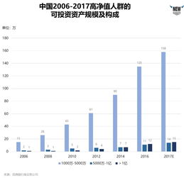 私募平仓线是什么意思,私募股权的定义 私募平仓线是什么意思,私募股权的定义 词条