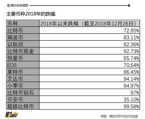 币圈行情软件ave,实时跟踪价格。 币圈行情软件ave,实时跟踪价格。 百科