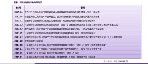 东北三省二本大学排名及分数线