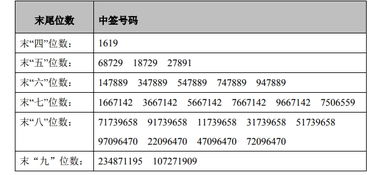 股票原价5.61买入后价格5.662是怎么回事