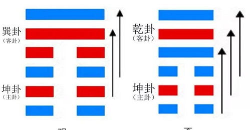 历史上那些精准到可怕的预言 八代之后,你的子孙将无人可以匹敌