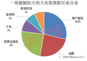 长沙三网融合受益股是那支？