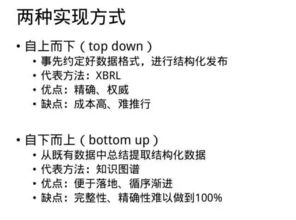 知识图谱在金融领域的发展与应用 