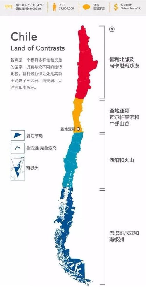 智利究竟是个怎样的国家 为什么那么多 私生子