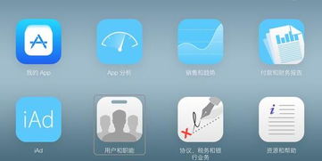 ios怎么抓包,独家解析iOS抓包实战：轻松掌握APP数据传输