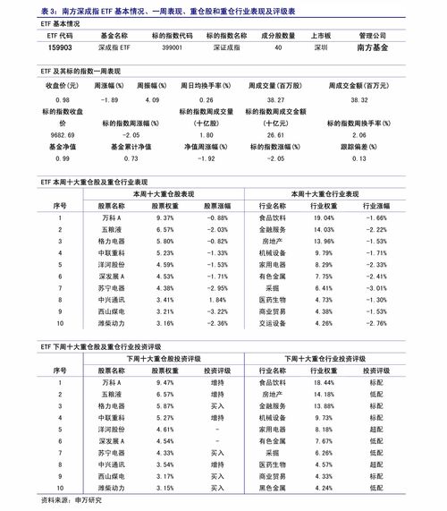 中国a股总市值是多少？