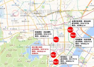 杭州新增8宗涉宅地块，起始总价85.89亿元