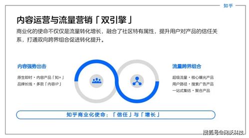 网链科技有限公司怎么样知乎,公司业务多元，受用户关注 网链科技有限公司怎么样知乎,公司业务多元，受用户关注 币圈生态