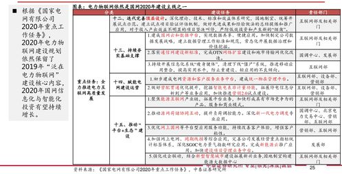  link币价格历史回顾最新行情,回顾lik币价格的历史 区块链