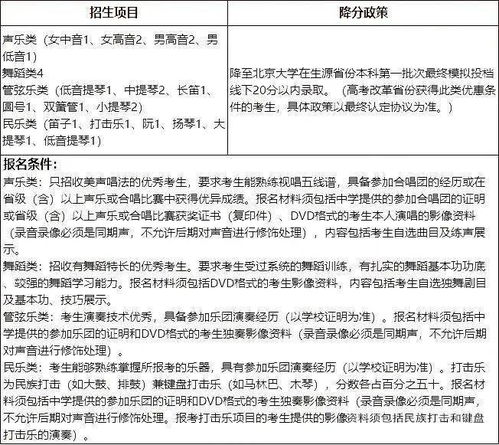 舞蹈学校校长教学总结范文—教学主管的职责是什么？