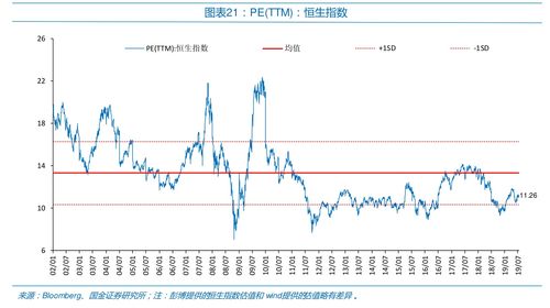 中国平安股票: 稳健投资选择