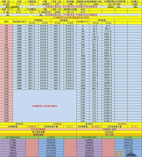 比特币可以买0.1个吗