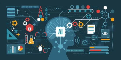 人工智能专业是干啥,人工智能专业的主要任务是研究和开发新的智能技术，如机器学习、自然语言处理、计算机视觉等，以实现自动化、智能化和高效化的任务处理