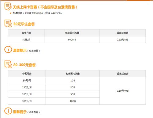 桂林地区内联通3g无线上网卡资费怎样?又有什么套餐?
