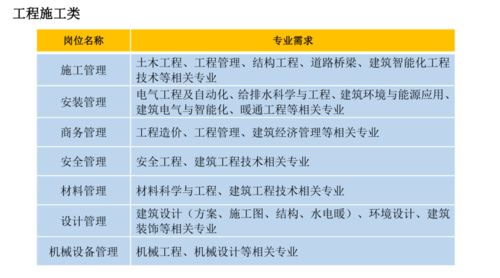 中国能源建设集团湖南火电建设有限公司怎么样？