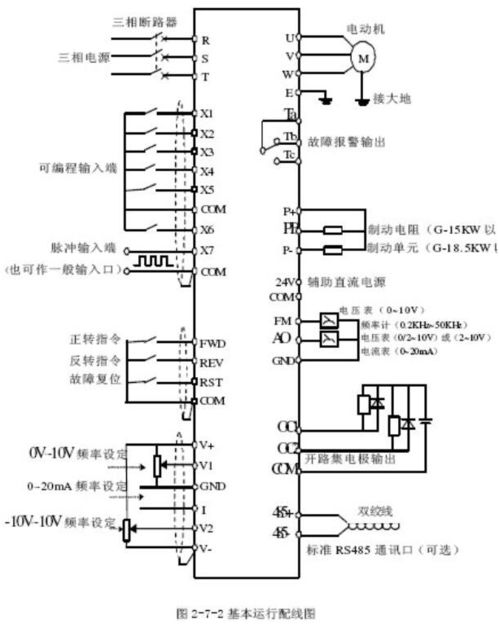 变频器控制正反怎样接