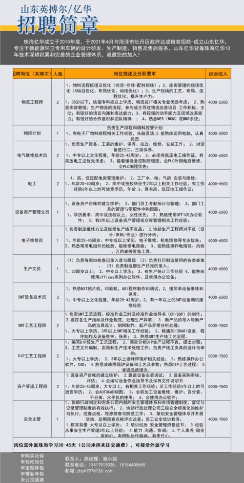 企业招聘新人应具备哪些基本素质适合每个岗位的