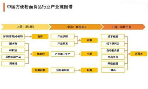 2024虚拟币最有升值的前十,3.莱特币(Liecoi)。 2024虚拟币最有升值的前十,3.莱特币(Liecoi)。 快讯