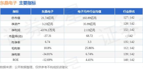 002199股票主力资金