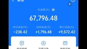 你好，我股票昨天收盘后显示盈亏1200元，今天开盘前却变成了盈亏800元，没有交易盈亏自动变，这是