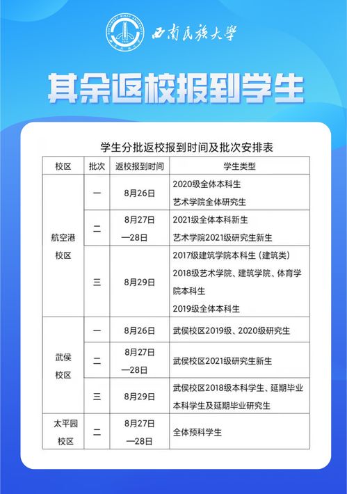 川外2022年报考研究生有多少人 川外研究生认可度